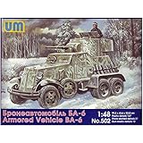 BA-6 Soviet Armored Vehicle WWII 1/48 Plastic Model Kit