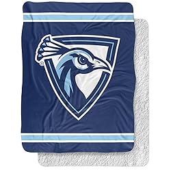 Upper Iowa University Peacocks Primary