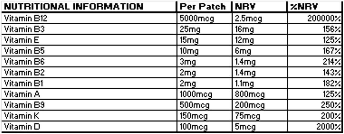 Vie Healthcare Vitamin B12 Plus 10 High Strength Transdermal Patches, 6 Transdermal Patches, 1 g (Pack of 1) - Image 4