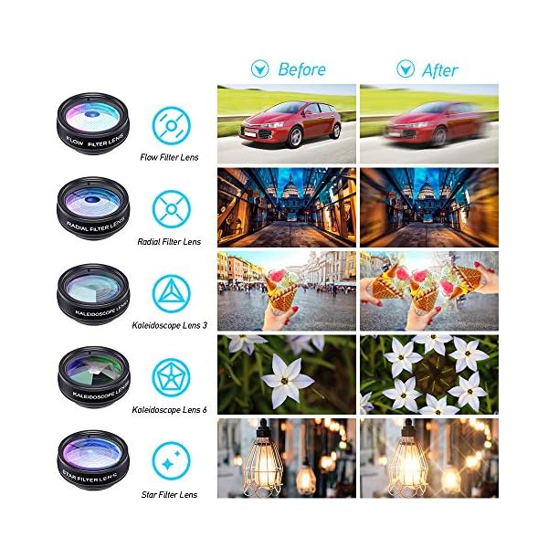 Objectif pour smartphone : grand angle, fish-eye... notre