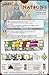 Stronghold Games Nations the Dice Game Unrest Expansion Board