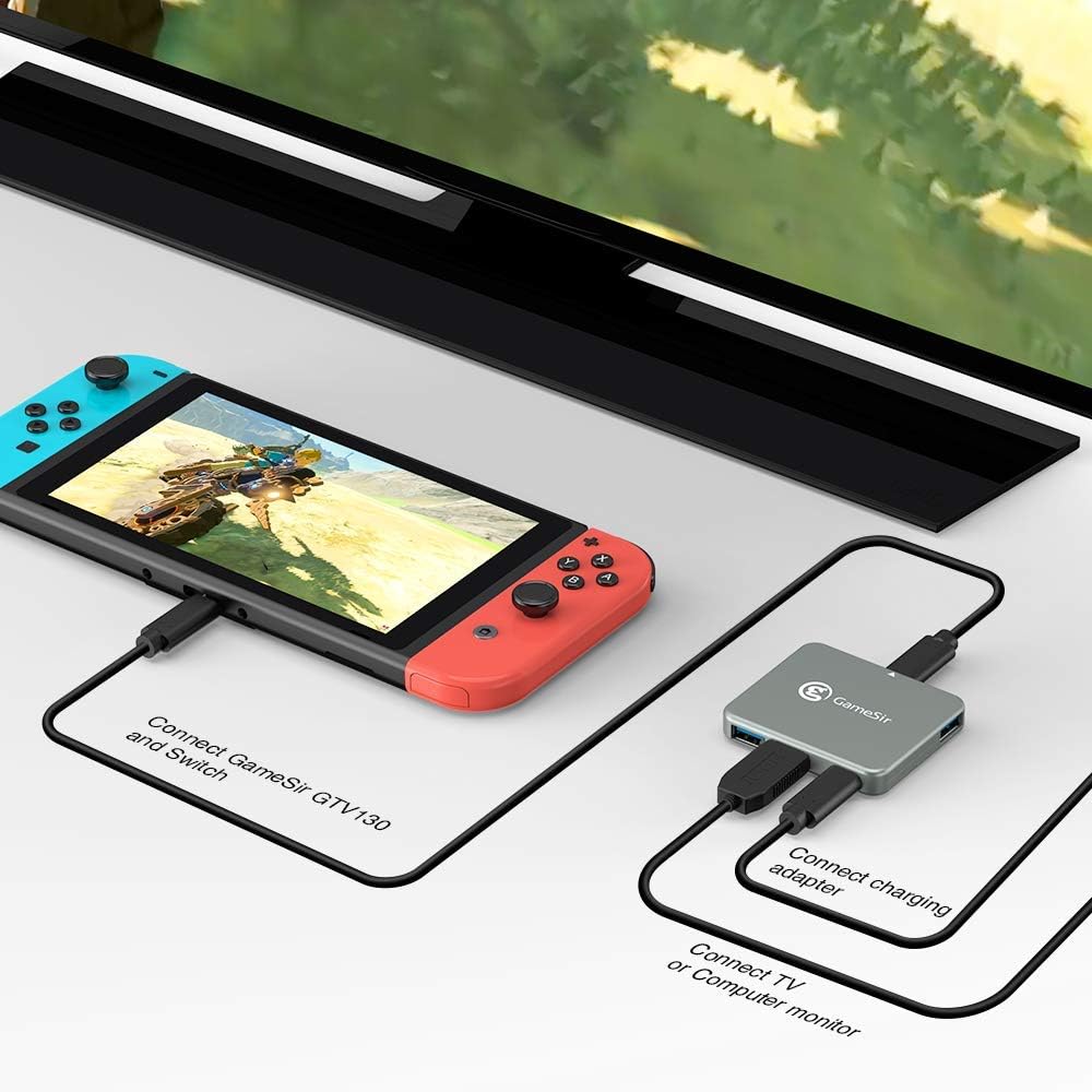 Amazon Com Gamesir Gtv130 4k Hd Hdmi Usb Type C Hub Adapter For Nintendo Switch 5 Port Tv Converter Dock Cable For Switch Compatible With Samsung Huawei Microsoft Lumia Smartisan Nut R1 Electronics