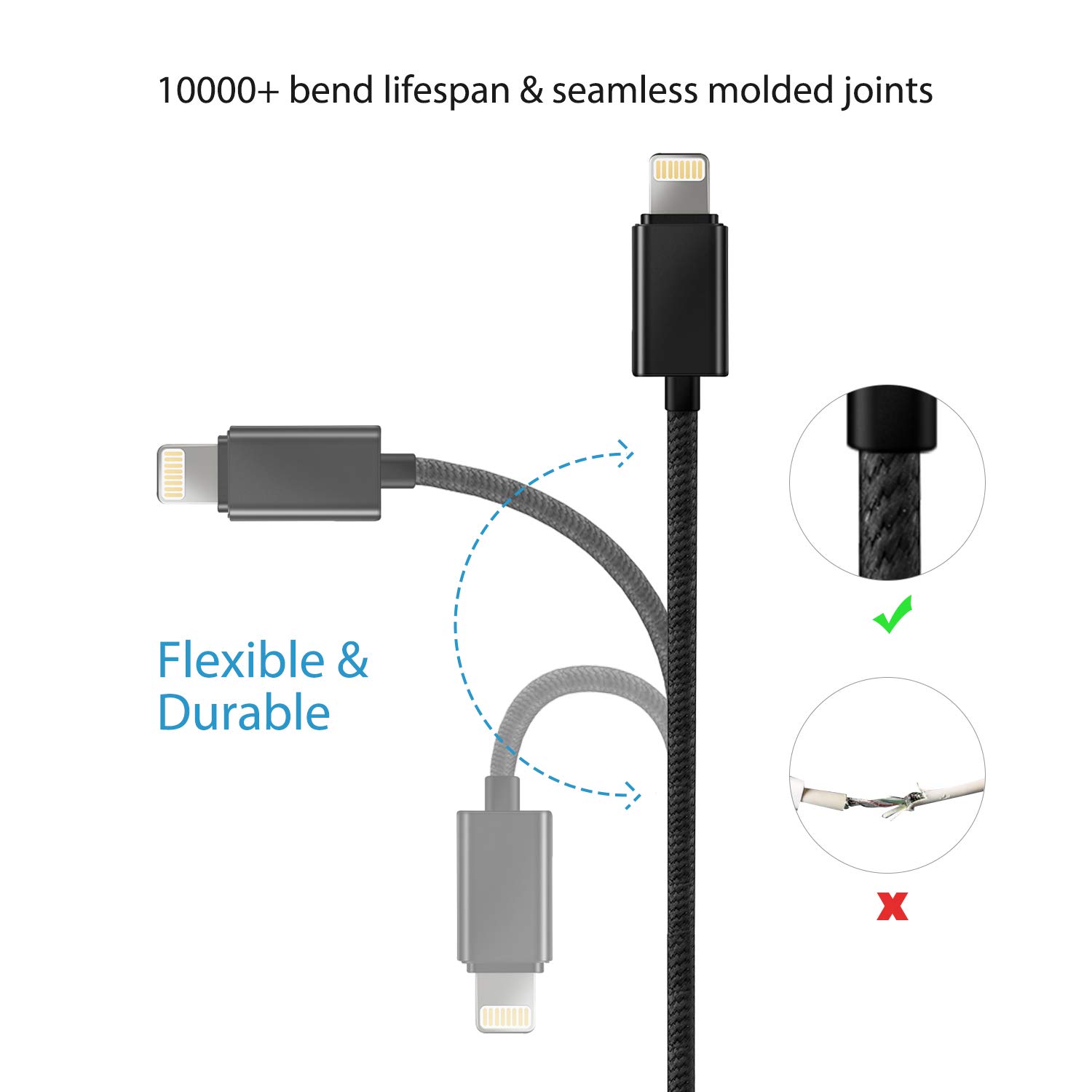Compatible with iPad iPhone to HDMI Cable Adapter, Ansteker 4K 6.0ft HDMI Cord Digital AV HDMI