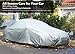 Ohuhu Car Cover