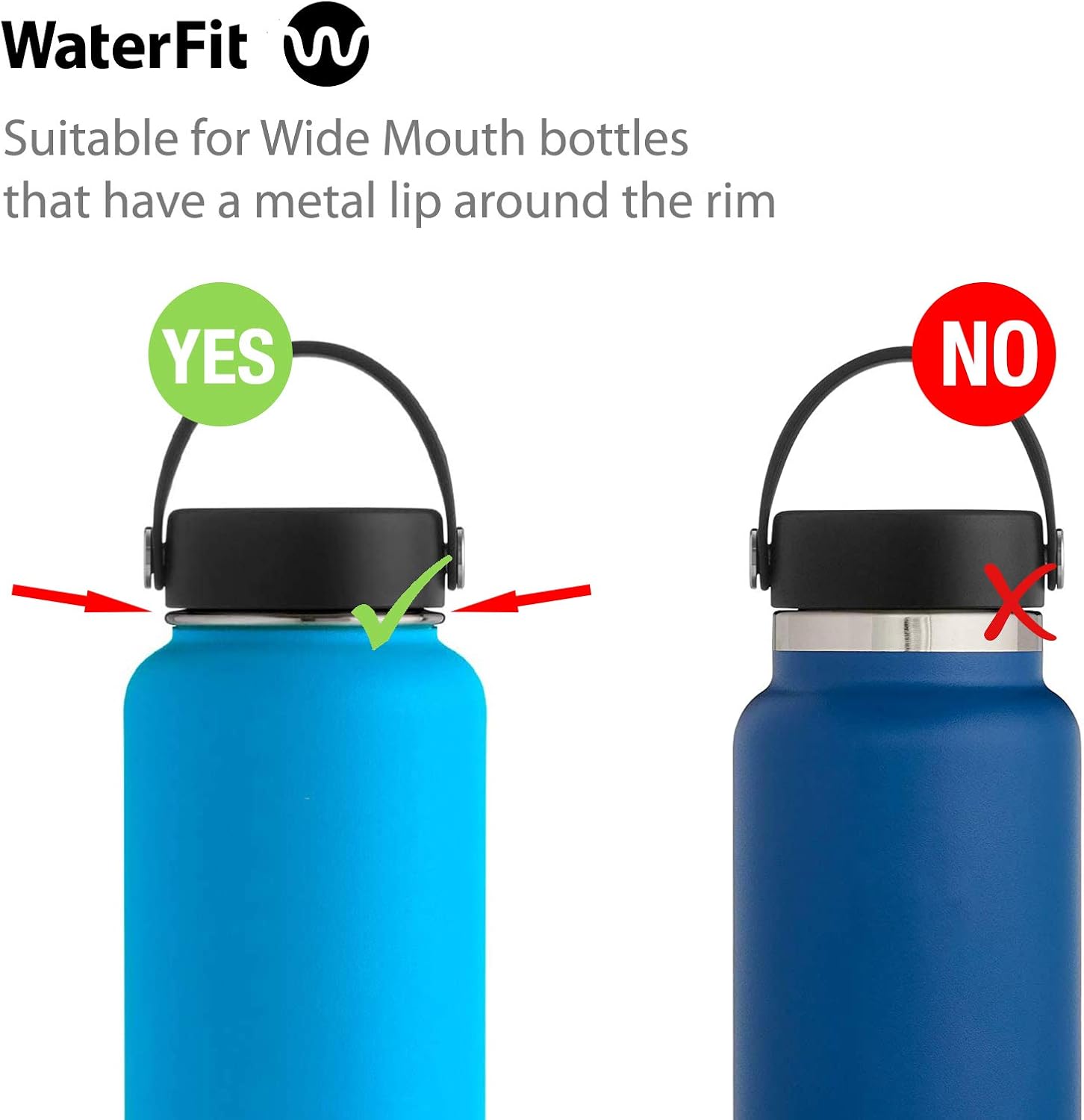 WaterFit Paracord Carrier Strap Cord with Safety Ring and Carabiner for 12-Ounce to 64-Ounce Wide Mouth Water Bottles, DoubleBlue/Compass+FireStarter : Sports & Outdoors