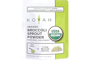 KOYAH - Organic USA Broccoli Sprout Powder (1 Scoop = 1/4 Cup Sprouts): 36 Servings, Freeze-Dried, Tested for Active Myrosinase and Glucoraphanin (Sulforaphane Glucosinolate), Great in Smoothies