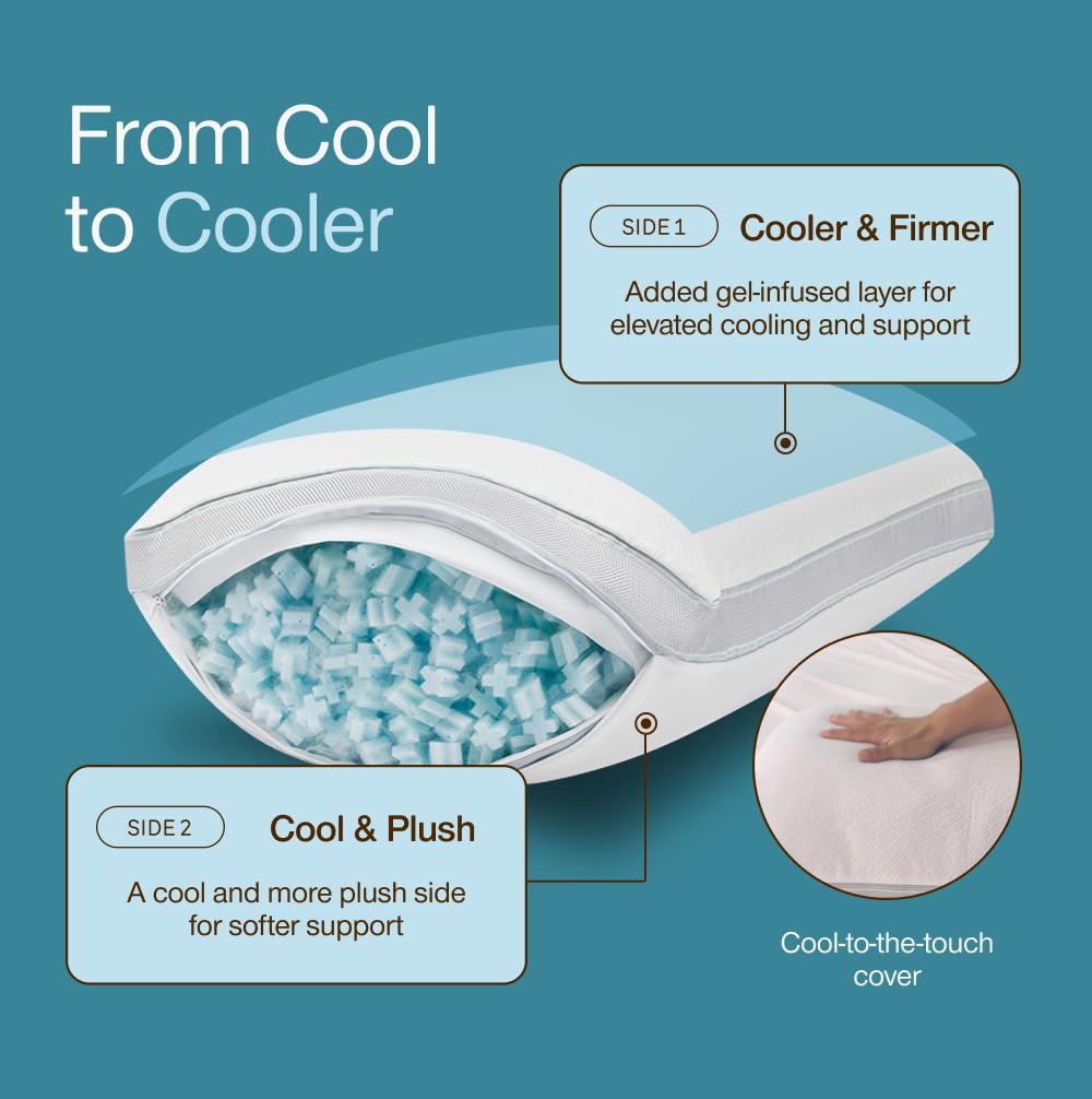 Coop Home Goods Cool+ Adjustable Pillow, King Size Plus Shaped Memory Foam Pillows with Cooling Gel, Back, Neck Support, Stomach or Side Sleeper Pillow, CertiPUR-US/GREENGUARD Gold
