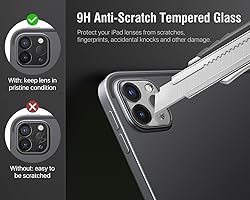 MoKo 2-Pack Camera Lens Protector Fit iPad Pro 12.9