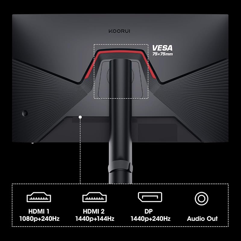 Gaming Monitor 27 Pollici - Schermo WQHD PC, 240Hz, 1ms, Adaptive Sync, Gsync Compatibilità (2560x1440, HDMI, DisplayPort, HDR 400), Nero