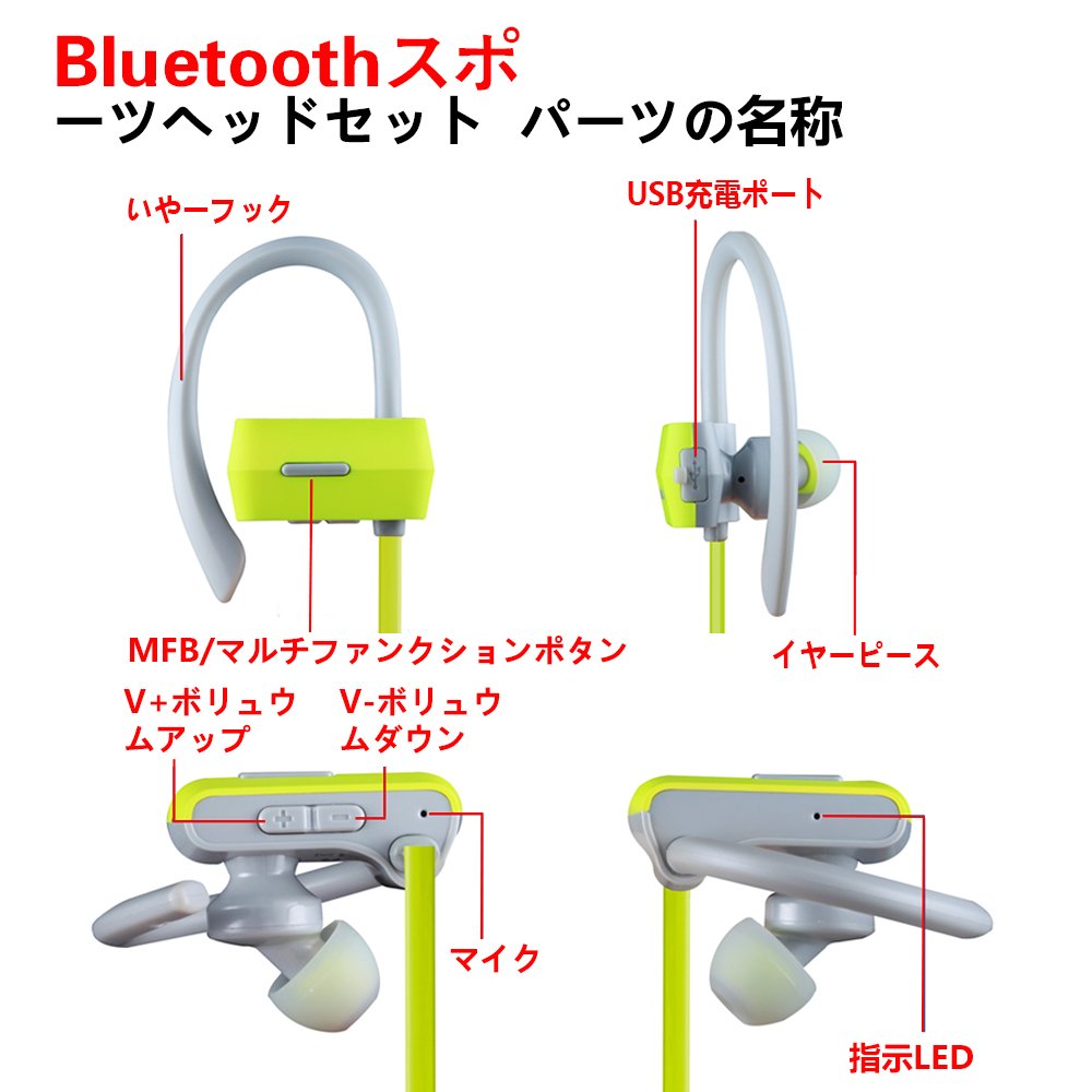 Idealmuzik i3