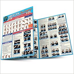 American Sign Language Barchart