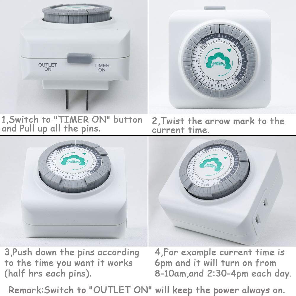 Amazon.com: GreenLaren - Lámpara de techo para plantas de ...