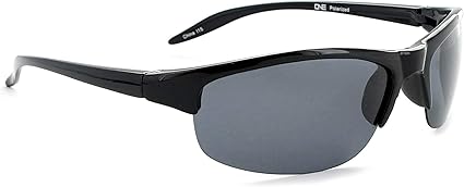 optic nerve sunglasses review