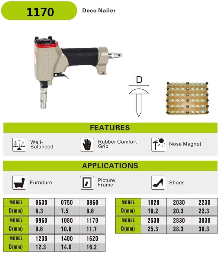 meite 1170 Diameter 29/64-Inch Pneumatic Deco Nailer Decorative Nailer Air Drawing Pin Gun for Upholstered Furniture - - 