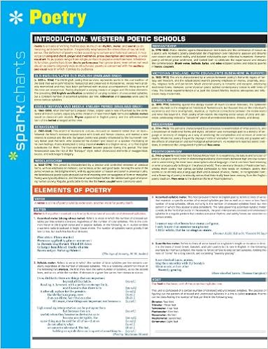 Amazoncom Poetry Sparkcharts 9781411470736 Sparknotes - 