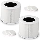 2-Pack Core Mini Replacement Filter for LEVOIT Core Mini Air Purifiers, H13 True HEPA Filter Replacement, 3-in-1 Premium High