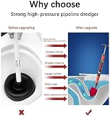FENGSHENG-SHOP Heavy Duty Toilet Plunger Clog Remover High Pressure Sink Drain view 9