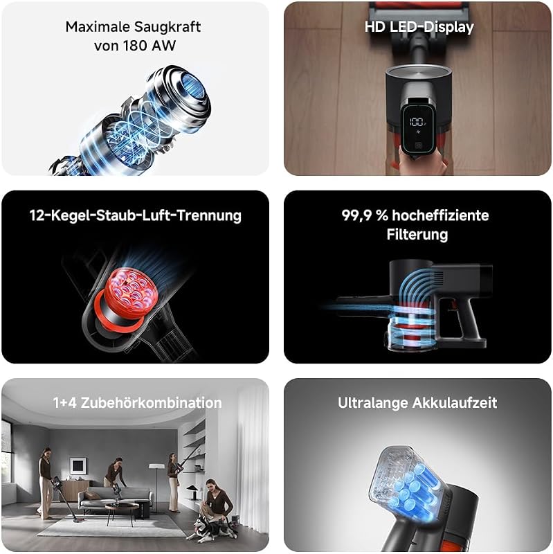 G20 Max Akku-Staubsauger, 180 AW, bis zu 60 Min., LED-Display