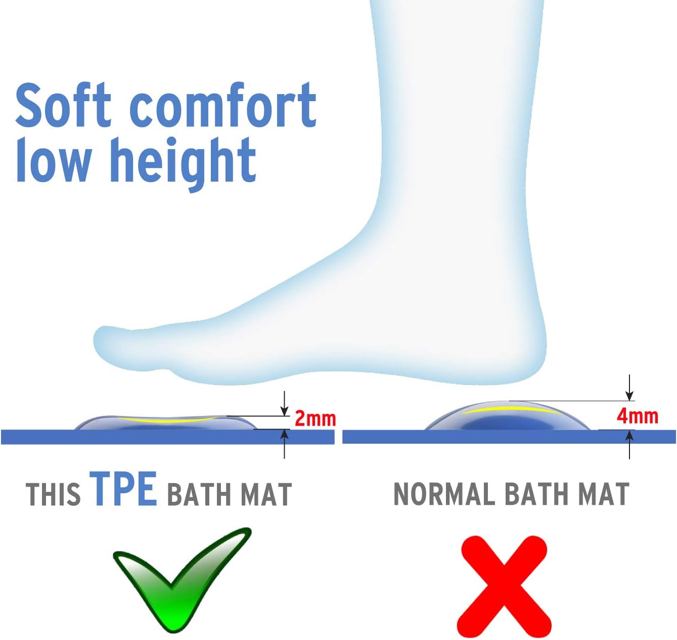 AmazerBath Bath Tub Mat, Larger Suction Cups Bath Mats with Strong Grip, Safe TPE Material, Machine Washable, Non-Slip Shower Mats for Bathroom, 39 x 16 Inches (Blue): Home & Kitchen