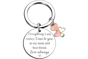 IWECA Mother's Day Keychain Gifts from Daughter Son - Remember I Love You Mom Birthday Christmas Gift for Mother and Stocking Stuffer