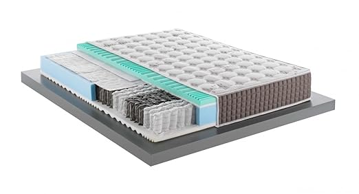 title=Materasso Molle indipendenti & Memory MED Athena MED 3D R THERMIC MATRIMONIALE