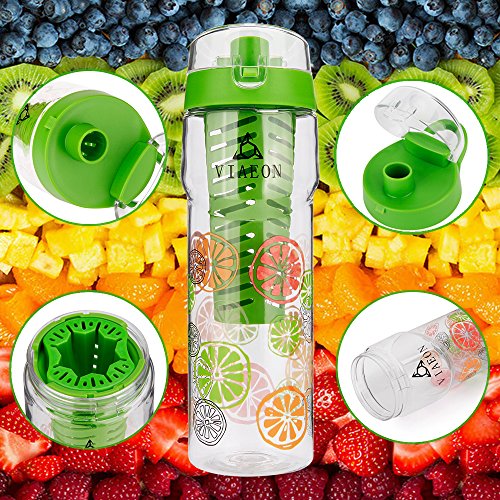 Fruit Infused Water Bottle Fruit Infuser Water Diffuser Bottle Juicer