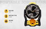 DEWALT 18V XR Fan High Air Flow 28 m2/min Robust Design view 2