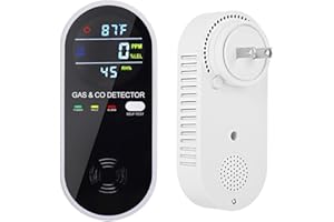 4-in-1 Natural Gas Detector & Carbon Monoxide Detector - Carbon Monoxide Detectors Plug in - with Temperature (°F) and Humidi