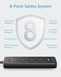 Anker Surge Protector Flat Plug Power