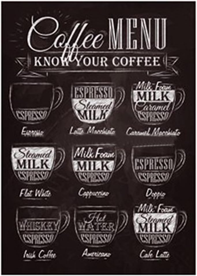 Profusion Circle Vintage Metal Tin Wall Sign Plaque Art Poster for Cafe Bar Pub Club Decoration 20x30cm