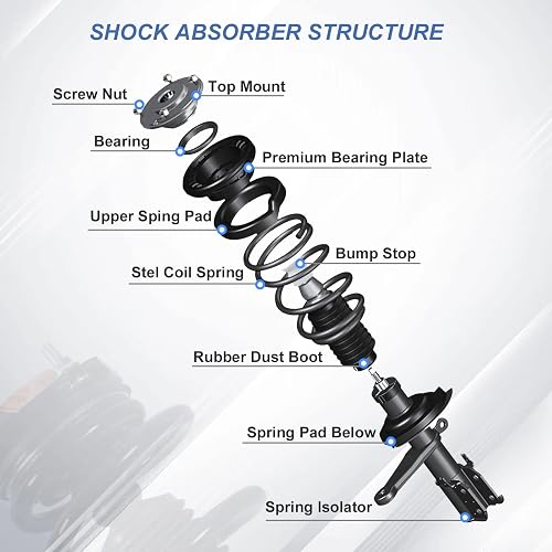 thumbnail image 2 of Front Pair Shock Absorber Struts For Dodge Caliber Jeep Compass Patriot (Z07080001G) 2 of 3