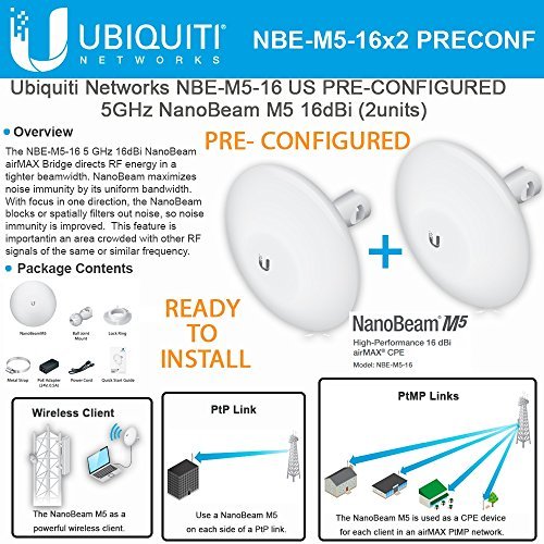 Ubiquiti NBE-M5-16 5GHz NanoBeam M5 16dBi Kit Complete Pre-Configured