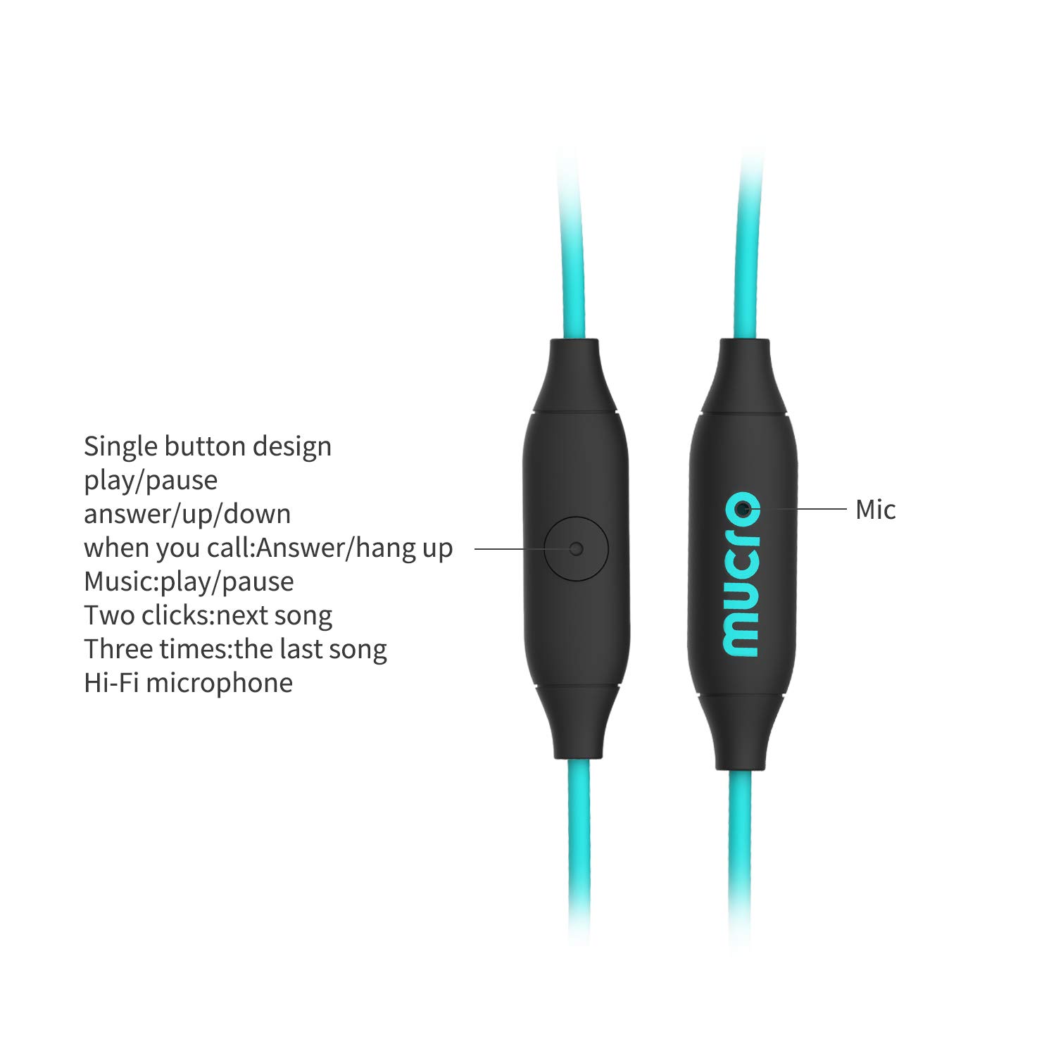 mucro Running Headphones Over Ear in Ear Sport Earbuds Earhook Wired Stereo Workout Ear Buds for Jogging Gym for Samsung Android Phones Tablets (Blue)