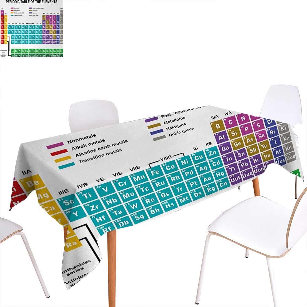 Amazon Com Warm Family Periodic Table Printed Tablecloth