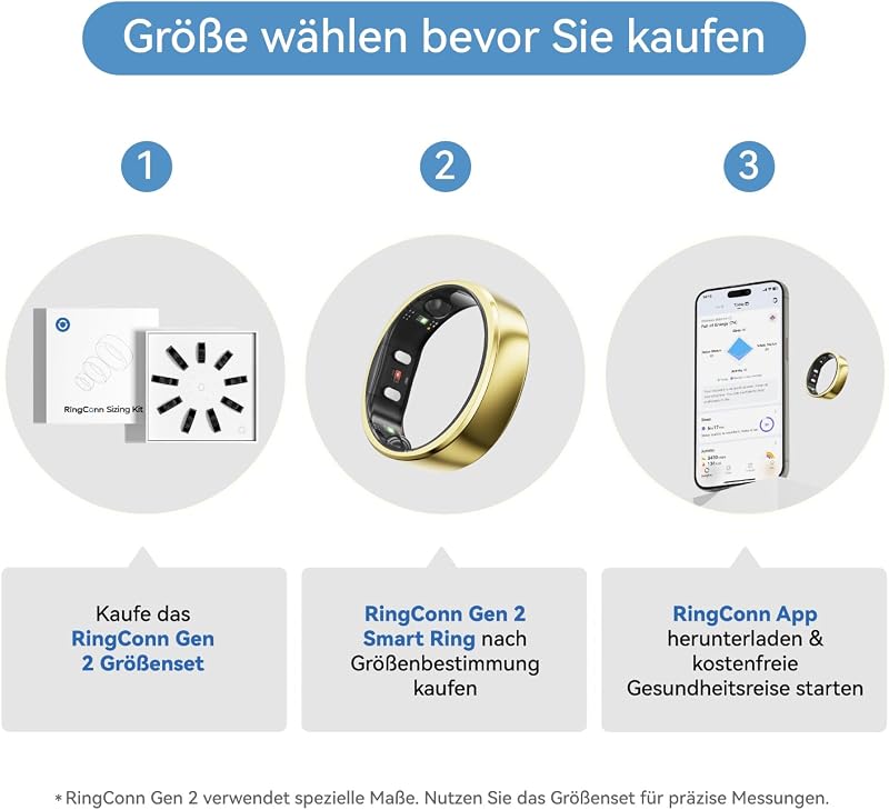 Gen 2 Smart Ring, weltweit erstes Schlafapnoe-Monitoring, Keine App-Abonnement, 12 Tage Akkulaufzeit, Stress-/Herzfrequenz-/Frauen-Gesundheits-Tracker, kompatibel mit Android und iOS