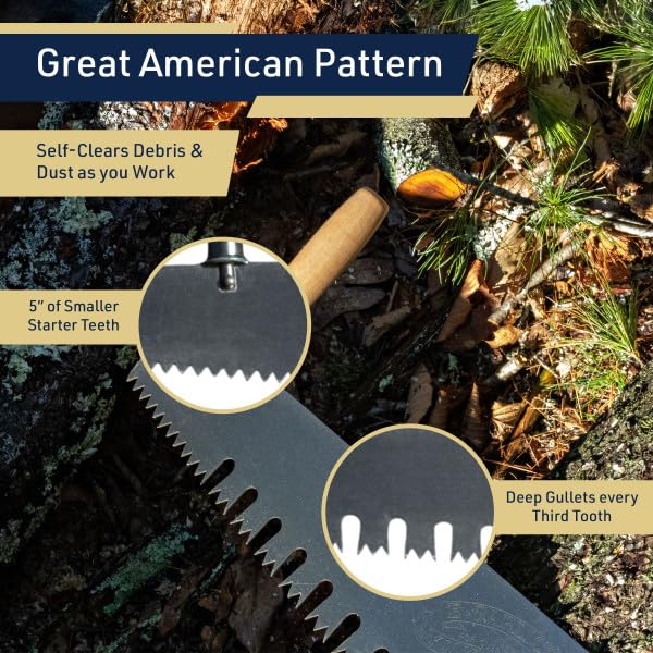 Kings County Tools Hand Saw for Wood Cutting, 3ft photo 7