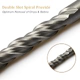 Meccion SDS Plus Hammer Drill Bits 8mm x 160mm 2pcs Tungsten Cross Tip view 3