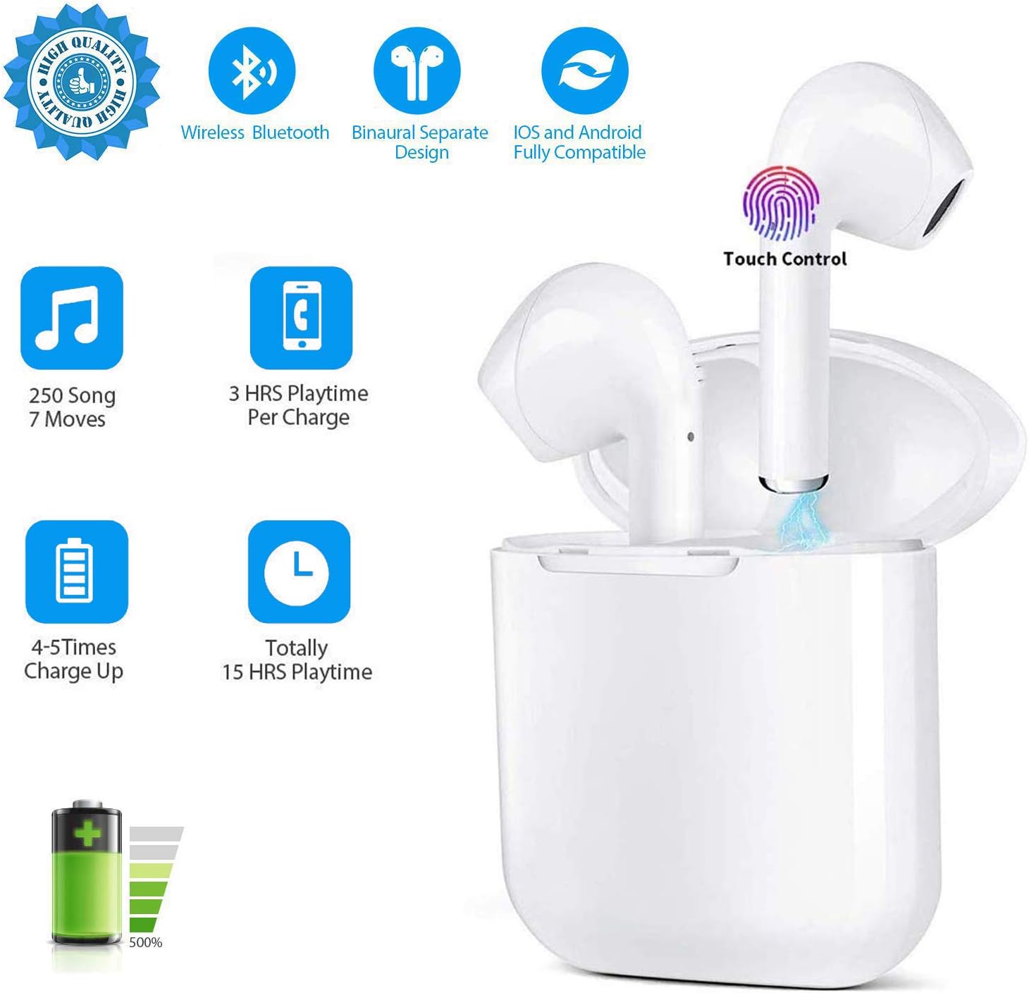 Wireless Earbuds, Bluetooth 5.0 Headphones In-Ear True Wireless Earbuds with Charging Case Built-in Mic & Touch Control, 3D Stereo Sound Wireless Bluetooth Earbuds for All Bluetooth Devices