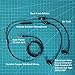 RadiArmor Anti-Radiation Air Tube Headphones with Microphone – Reduce RF to Negligible Levels (Black)