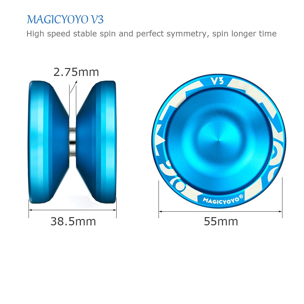 responsive and unresponsive yoyo