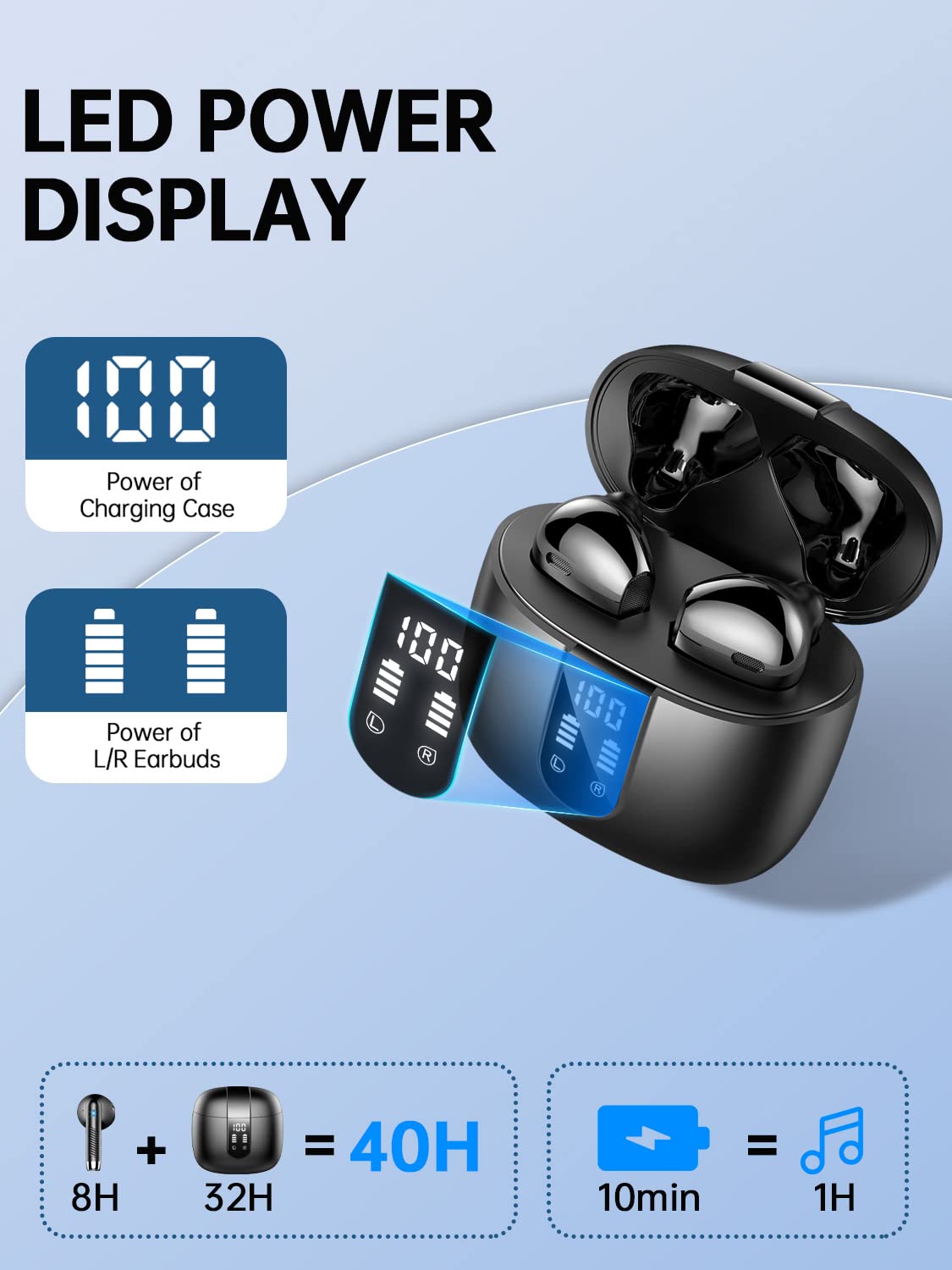 Wireless Earbud Bluetooth 5.3 Headphones with Clear Sound, 40H Playtime, Sport Earbud Touch Control with LED Digital Display, IP7 Waterproof Bluetooth Earphones Built-in Mic for Android iOS Workout