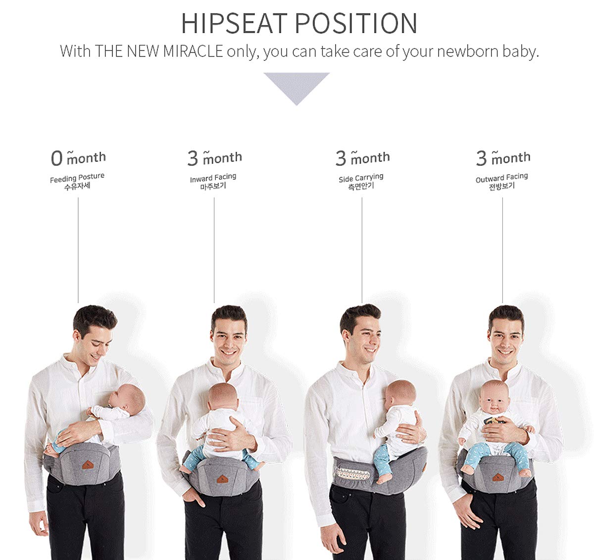 i angel teething pad