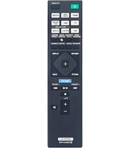 Amazon.com: New Replaced Remote Control for Sony STR-DH590