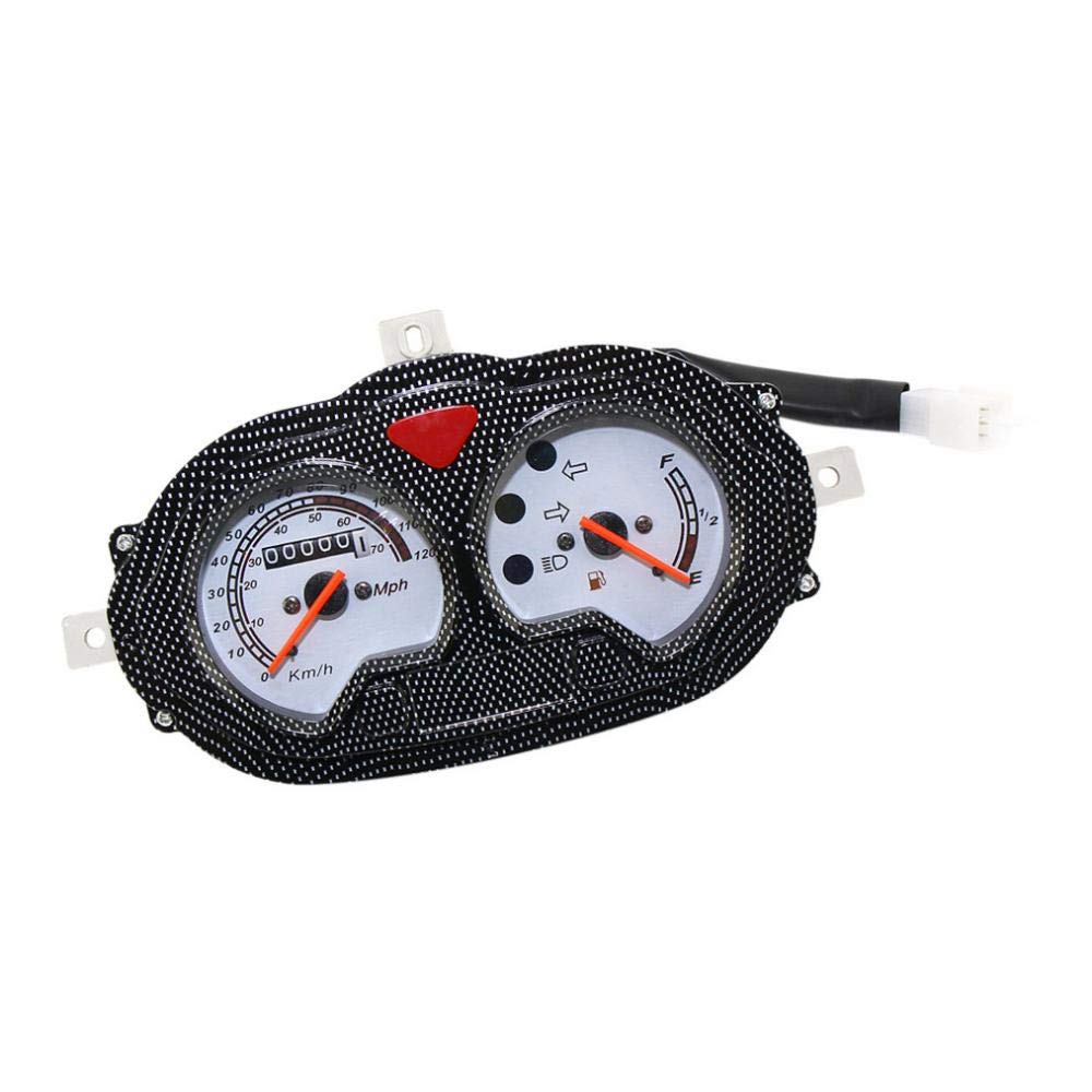 80cc to mph