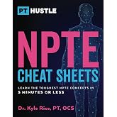 NPTE Cheat Sheets: Learn the Toughest NPTE Concepts in 5 Minutes or Less