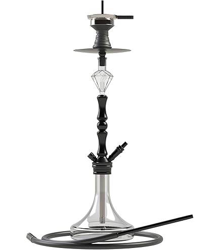 Amazon.com: Modern/Russian Style 25