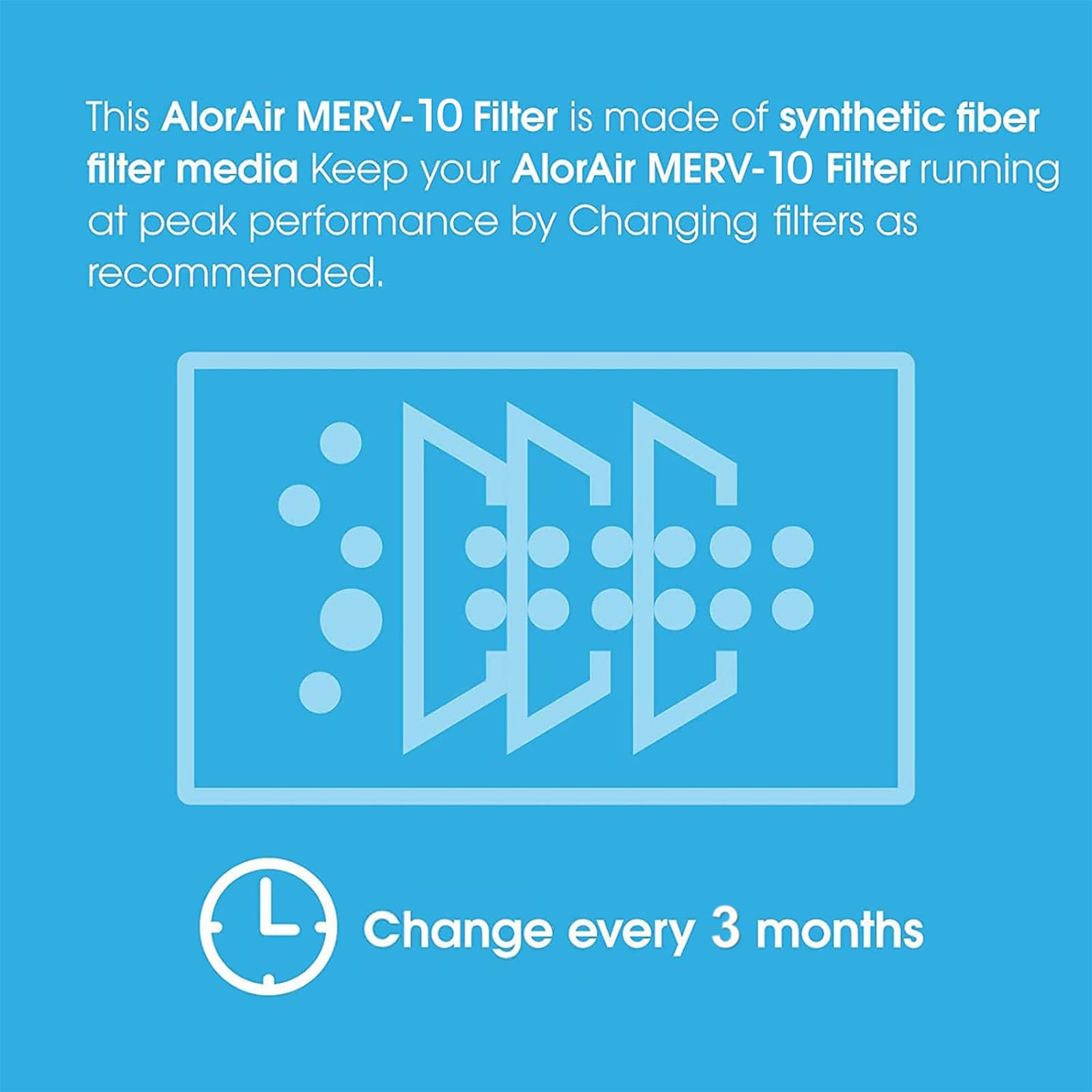 ALORAIR 2-Pack MERV-10 Air Filter for PureAiro HEPA Pro/PureAiro HEPA Max Air Scrubber, 14.3x13.6x0.79(available for 770, 870, 970)