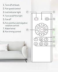 Forrovenco Ceiling Fans with Lights and Remote, 52