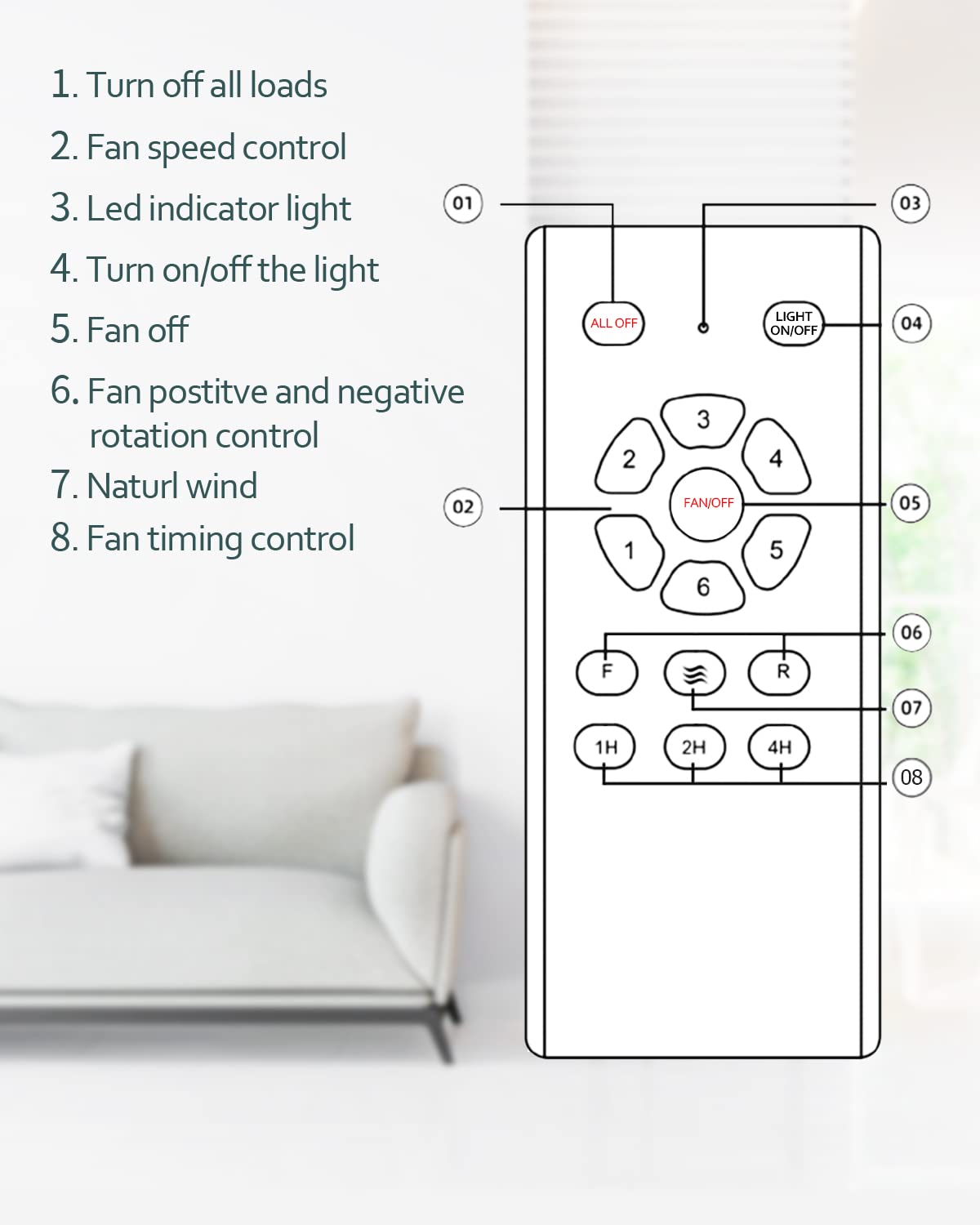 Ceiling Fans with Lights and Remote, 52 Inch Outdoor Ceiling Fan for Patios with Light 3 Downrods, 3 Blades Modern Ceiling Fan Noiseless Reversible DC Motor, Wood Fan for Farmhouse