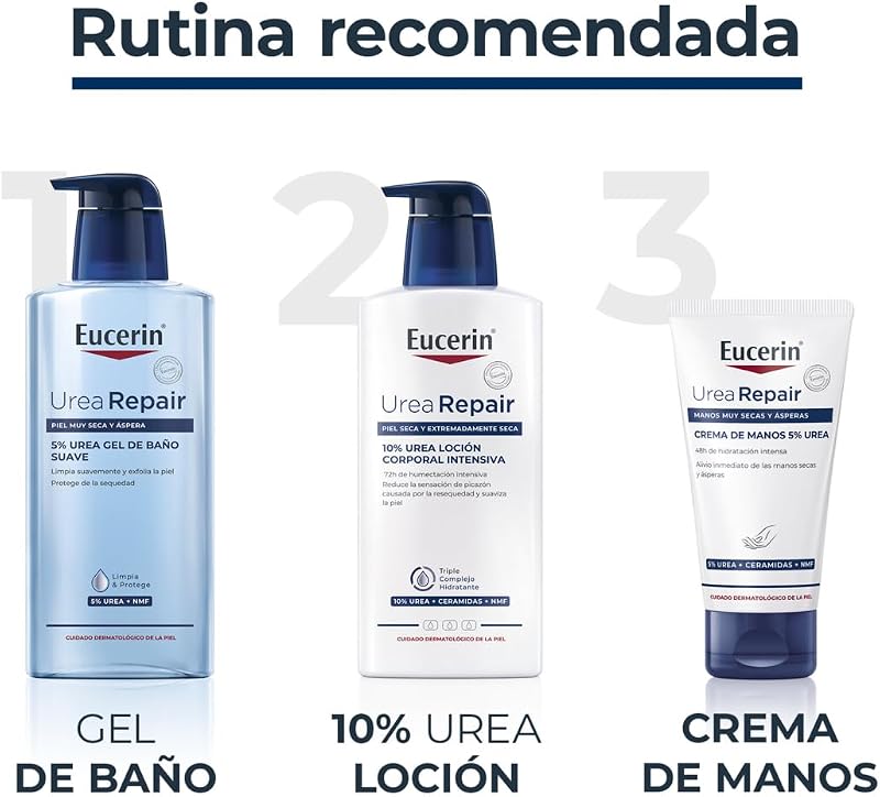 Gel de Banho Suave UreaRepair 5% Ureia (400 ml), gel de limpeza hidratante e esfoliante para o rosto e corpo para alívio imediato, espuma de limpeza para pele seca e muito seca